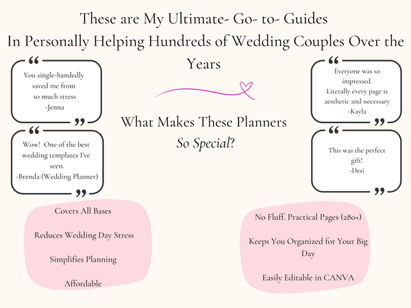 Pastel Gardens Ultimate Bridal Glow Wedding Planning Editable CANVA Template- Whimsical & Colorful