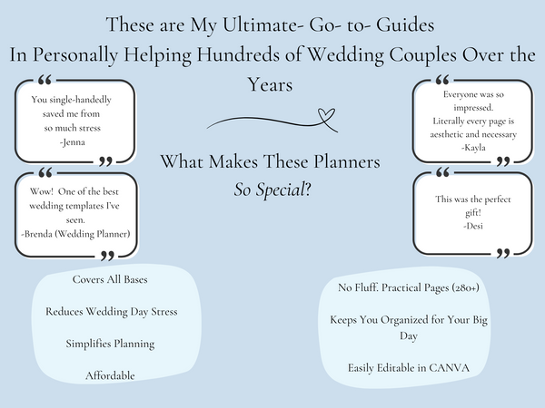The Ultimate Bridal Glow Wedding Planner and Spreadsheet BUNDLE- COMPLETE PACKAGE of CANVA and GOOGLE SHEETS