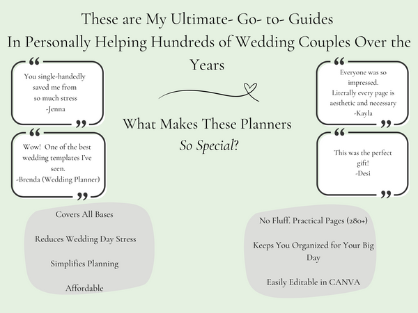 Sage Green Luxe Ultimate Bridal Glow Wedding Planning Editable CANVA Template- Botanical & Polished