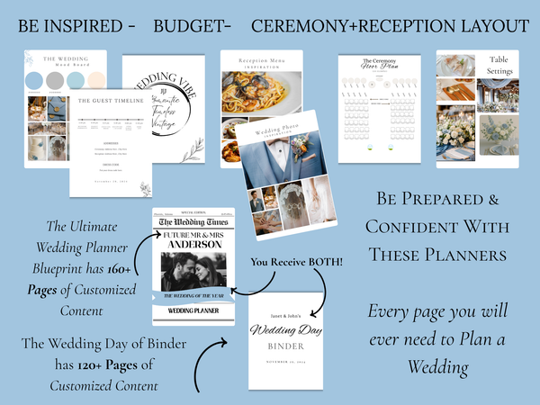 Dusty Blue Ultimate Bridal Glow Wedding Planning CANVA Editable Template