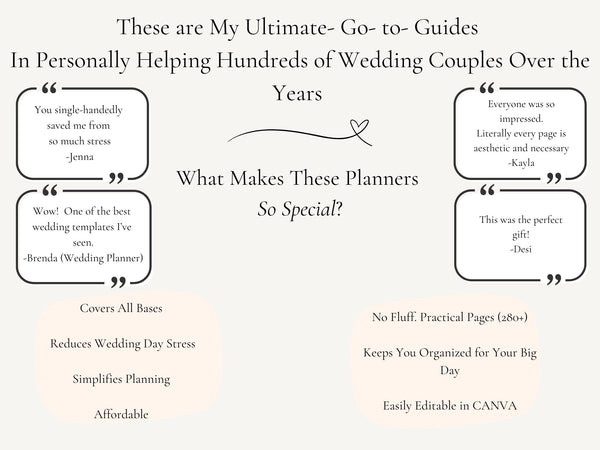 Wedding day of binder to plan your wedding day